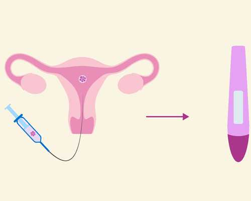 吉林三代试管最好的医院？吉林三代试管婴儿费用？