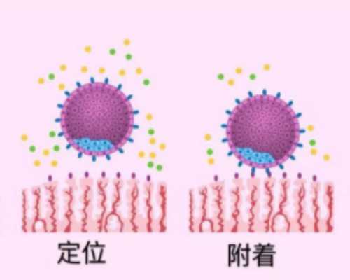 吉林三代试管好的医院是哪一家？,吉林试管哪里好？